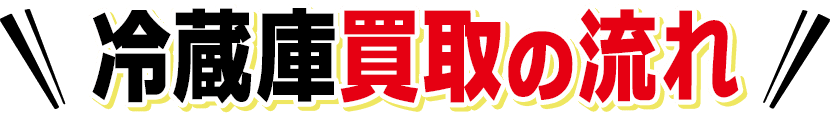 冷蔵庫買取の流れ